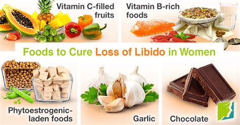 In such cases, men should focus directly on the treatment of a disease that kills an attraction. Foods to Cure Loss of Libido in Women