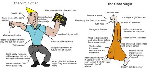 The rise and fall riley19 today we talk about virgin vs chad memes and how they fell from grace. SRS CHAD VS INCEL COMICS ITT - Page 2