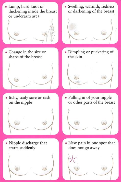 The most obvious is a breast lump. 8 Warning Signs of Breast Cancer | Susan G. Komen® Puget Sound