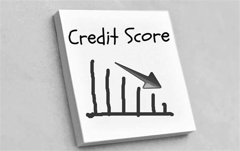 Check spelling or type a new query. Credit Score Drop - The Frugal Creditnista
