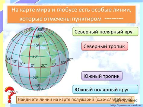 Граница южного океана проходит по 60 параллели южной широты и соответствует северной границе зоны. Презентация на тему: "Рассмотрите фотографии. В каких ...