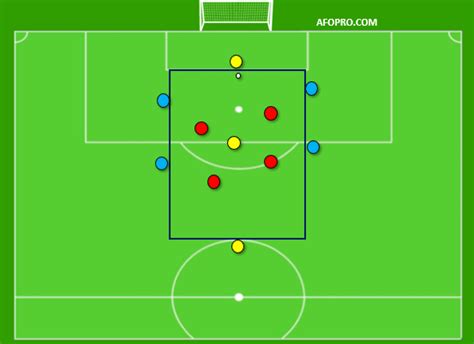 Toma una hoja de papel nueva o abre el software de diagrama de flujo elegido para un nuevo archivo. Ejercicio para el juego de posición: ¿Por qué es tan famosa esta tarea? | Entrenamiento futbol ...