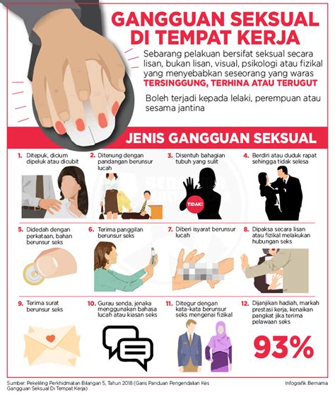 To find out more complete and clear information or images, you can visit. BERNAMA - GANGGUAN SEKSUAL DI TEMPAT KERJA