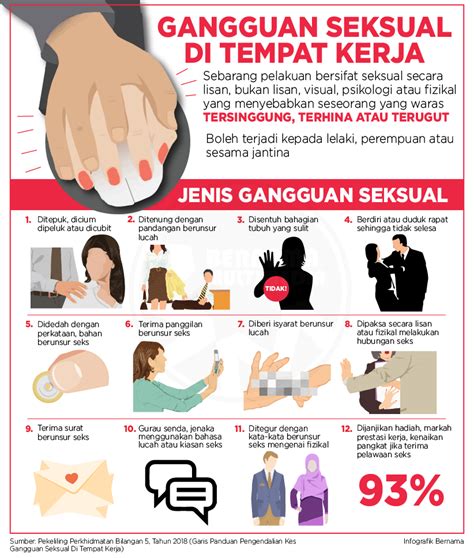 Kauin wanita inula ineinasuki duiiia pekerjaaii sebagai tenaga kerja dalain organisasi. BERNAMA - GANGGUAN SEKSUAL DI TEMPAT KERJA