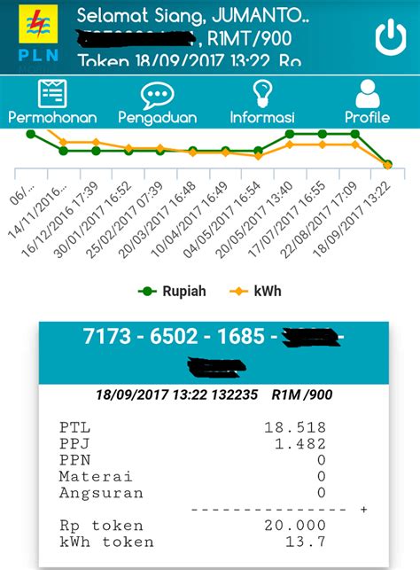 Android application cek pulsa & kuota developed by repencis labs is listed under category tools. 9 Cara Cek Riwayat Token Listrik PLN Prabayar Paling Mudah