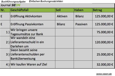 Ihre buchhaltung erledigt sich jetzt von selbst. Rechnungswesen Online Tests und Übungsaufgaben mit ...