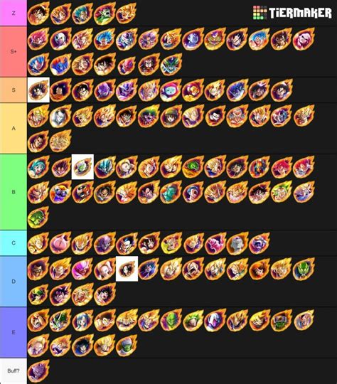 Check spelling or type a new query. Dragon Ball Legends Tier List Early December 2019! (Z and S+ are in order) : DragonballLegends