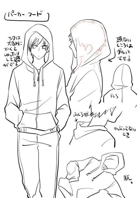 How to draw a hoodie many drawing fans are asking this question! Hoodie Reference! http://amzn.to/2kiLc1Z | Art tutorial ...