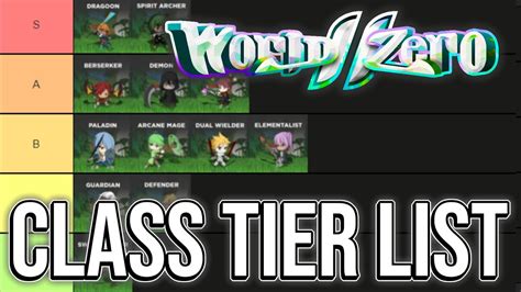 Well i kinda have a question which i hope the wiki can answer : World Zero CLASS TIER LIST! (Best Class!) | World // Zero ...
