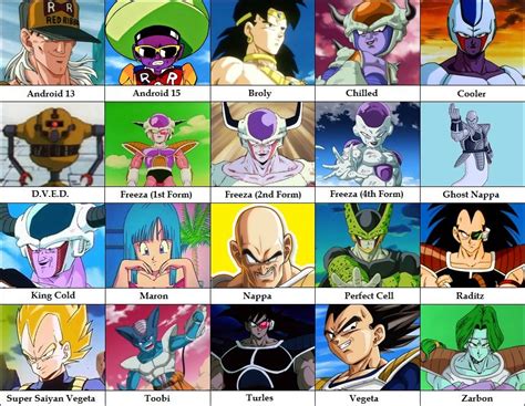 Maybe you would like to learn more about one of these? What is dragon ball z abridged - ALEBIAFRICANCUISINE.COM