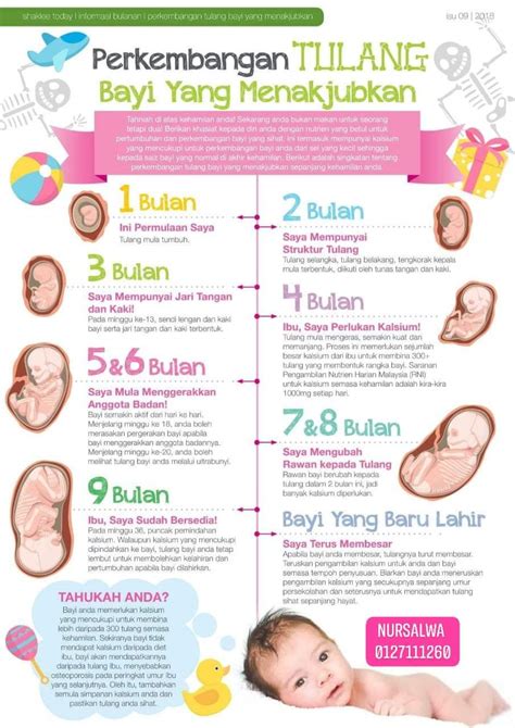 Manfaat mengetahui usia janin dalam kandungan adalah dokter dapat memperkirakan waktu kelahiran. Cara Kira Minggu Hamil / Mamafa Cara Pengiraan Usia ...