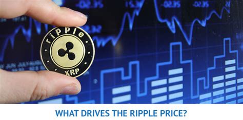 However, there is a bearish trendline that that has been formed starting on the last rejection of the price. What Will Drive The Ripple XRP Price in 2021? | Trading ...