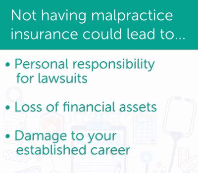 A therapist should know about the importance of malpractice insurance to get protection from the lawsuit claimed by the people, if they feel the job performed by him is inadequate. Physical Therapy Malpractice Insurance - PT Liability Insurance