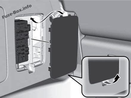 Honda odyssey 2005 fuse box diagram year of production. Fuse Box Diagram Honda Odyssey (2018-2019..)