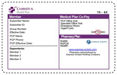 For some plan types, the plan type will. Group Number On Insurance Card Ambetter / What Is Ambetter Ambetter / It is also used for some ...