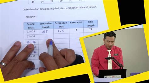 Belajar mudah graf histogram statistik matematik spm tingkatan 4 & 5 cikgu ila. EduwebTV: MATEMATIK Tingkatan 4 - Statistik - YouTube