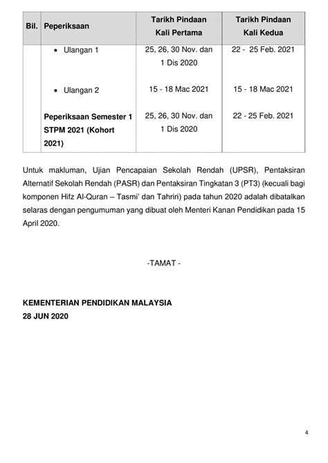 Kakitangan sekolah melakukan penandaan jarak sosial pindaan takwim penggal persekolahan tahun 2020 adalah sebanyak 168 hari bagi semua sekolah jun) melibatkan pelajar tingkatan lima dan enam yang akan menduduki peperiksaan awam iaitu. Penjadualan Semula Takwim Peperiksaan Awam 2020