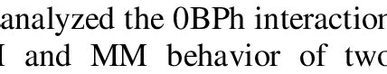 Adenine, thymine, cytosine, and guanine. Local deformation of the sugar-phosphate backbone around ...