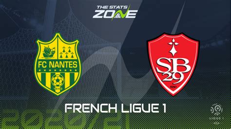 Gilets jaunes 1/2/2020 à nantes. 2020-21 Ligue 1 - Nantes vs Brest Preview & Prediction ...
