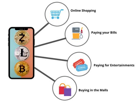 One sign of the industry's growing clout in washington came during the closing days of the trump administration, when the treasury department proposed a rule to curb the use of cryptocurrencies. What is Cryptocurrency in Simple Words