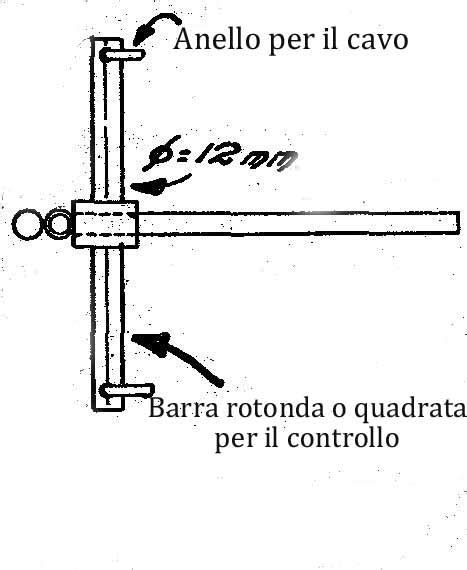 Potrai personalizzare l'aspetto della balance bike e, magari, far decidere proprio a tuo figlio o a tua figlia il. Come costruire una BICICLETTA ACQUATICA in modo semplice ...