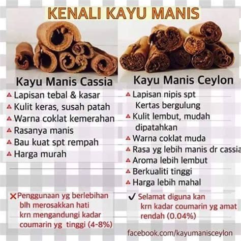 Kayu manis biasa boleh rosakkan hati. KENALI 2 JENIS KULIT KAYU MANIS