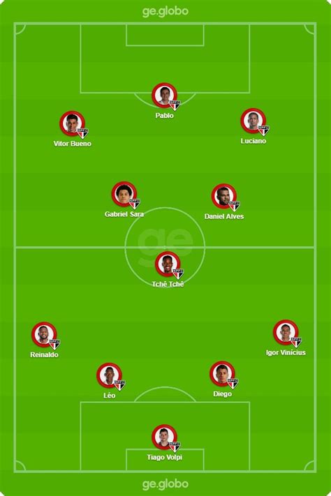 São paulo e palmeiras tentam ter daniel alves e gabriel menino em jogo da libertadores (2) 08:57: SPNet - São Paulo x Athletico: veja onde assistir aos gols ...