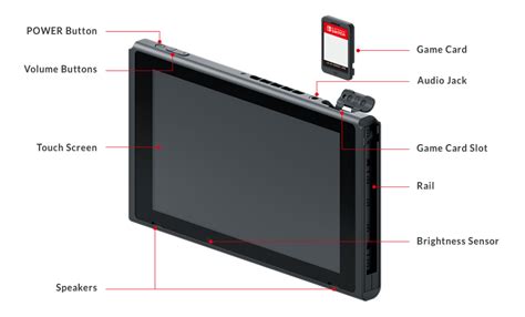 Aug 02, 2021 · if you buy a switch and day 1 install a 64gb sd card, and then the switch automatically downloads all saves, patches, season pass info and dlc to the sd card like the wii u does, then for all. Nintendo Switch: Upgrade Your Storage With These MicroSD Best Buys - Gameranx