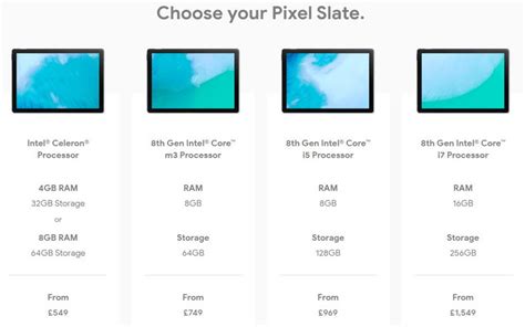 ) (dieses produkt hat aktuell keine angebote). Google Pixel Slate: Teures Chrome OS 2-in-1 vorerst nicht ...