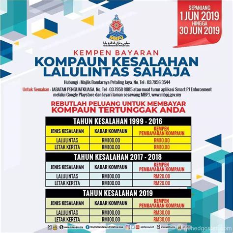 Sekiranya anda ingin membayar saman dengan tawaran diskaun sebanyak 70%, anda mestilah bayar dalam tempoh yang ditetapkan iaitu sehingga 11 jun 2021 sahaja. MBPJ Tawar Diskaun Besar-Besaran Untuk Kesalahan ...