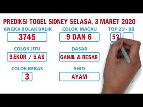 result sdy 2020