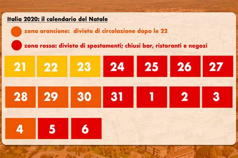 Ipotesi per como e la lombardia. Toscana Zona Gialla : Yftbk0gp3fqdmm - Il 20 succederà che ...