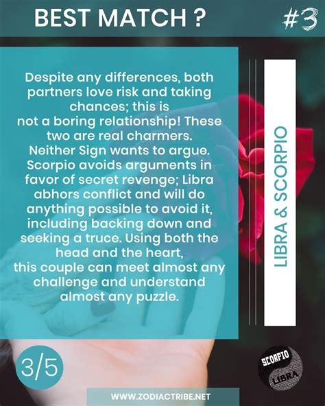 These are people who externally radiate power, sometimes frightening to others. Libra: September 23 - October 22 | Scorpio: October 23 ...