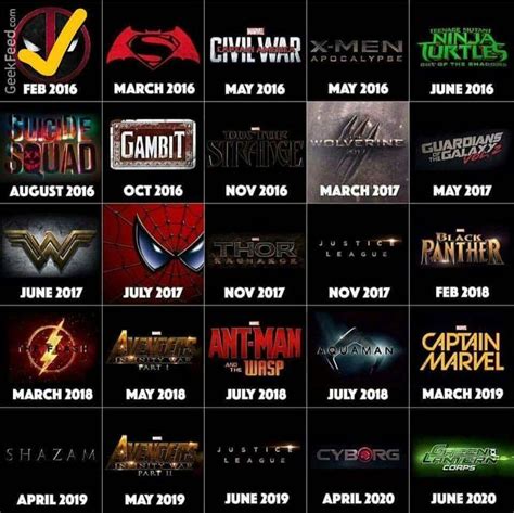 Having trouble keeping track of which superhero movie is coming out when? Más de 25 ideas increíbles sobre All superhero movies en ...