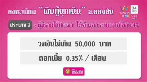 สินเชื่อบุคคลออนไลน์จากกรุงศรี ให้วงเงินสูงสุด 5 เท่าของเงินเดือน สมัครง่ายผ่านระบบออนไลน์ ได้เงินเร็ว พร้อมดอกเบี้ยต่ำสุดเพียง 9.99% ต่อปี กู้เงินออมสินวันแรกเว็บล่ม ต้องปิดปรับปรุง ลงทะเบียนได้แค่ ...