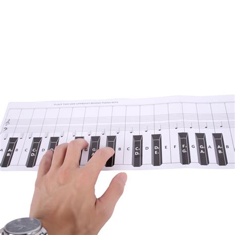 How to define table cells that span more than one row or one column Debbie 88-key piano keyboard practice paper comparison ...