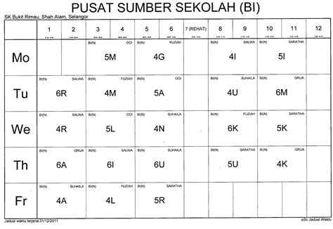 Together with the adjacent kota kemuning township, bukit rimau is known as one of the greenest suburbs in selangor. BULETIN SK BUKIT RIMAU: GURU BERTUGAS & JADUAL NILAM ...