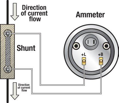 Air / fuel ratio gauge installation instructions. How to Hook Up Sunpro Volt Gauges | It Still Runs