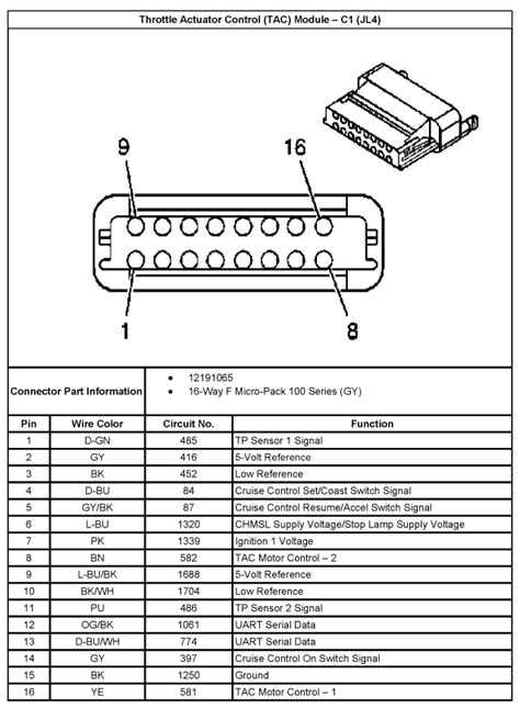 I need a diagram of a 2005 chevy silverado read drum brake setup. 2005 Chevy Silverado Tac Module With Cruise Wiring Diagram