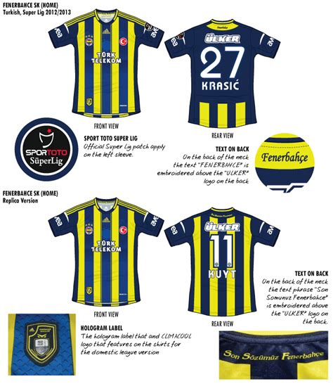 Fenerbahçe spor ürünleri sanayi ticaret a.ş. Football teams shirt and kits fan: Fenerbahce Home kits 2012/13