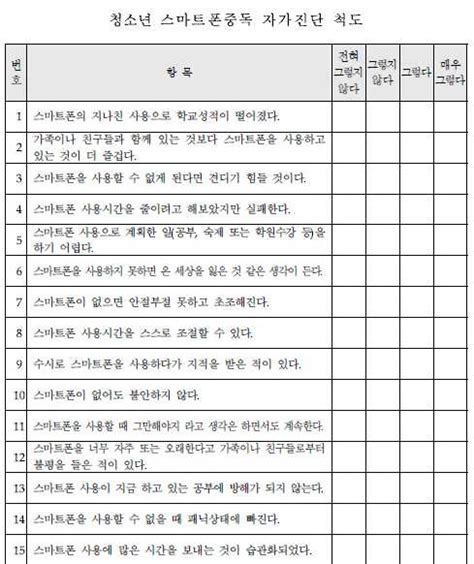 참여자의 테스트 점수는 데이터베이스에 익명으로 기록됩니다. 스마트폰 중독 자가진단 테스트 및 스마트폰으로 성적이 ...