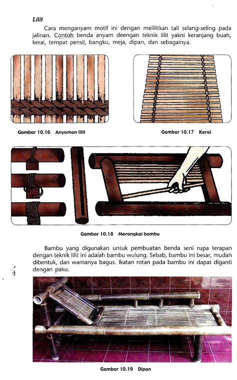 Tapi tidak mengapa, mari kita ulas tuntas saja bagaimana cara membuat anyaman bambu dengan motif yang unik dan menarik. AB: Motif Dasar Anyaman