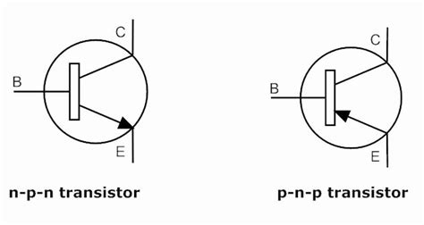 This ldr circuit diagram shows how you can make a light detector. What is a transistor?