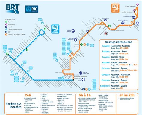 55 5009 1930 ó 55 46084617 correo electrónico: MAPAS BRT & METRÔ RIO | XXXIV Encontro Nacional dos ...