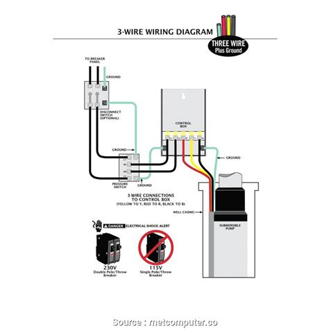 The submersible pump and water well system should be checked periodically for quality of water. 2 Wire Submersible Well Pump Wiring Diagram | Wiring Diagram