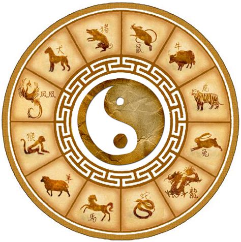 Marian golea, despre zodiacul chinezesc și caracteristicile sale. Zodiacul chinezesc « Informaţia Zilei