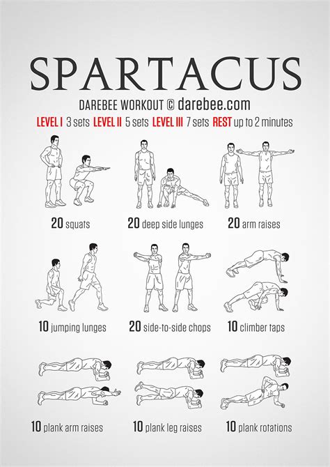 You won't have to worry about a clock because this guy in gary january 31st, 2011 at 13:49 if anyone is interested i made a few printable workout tracker for this, courtesy of bodybuilding.com, just cross. Spartacus Workout | Rutinas de entrenamiento, Entrenamiento basico, Anatomía de yoga