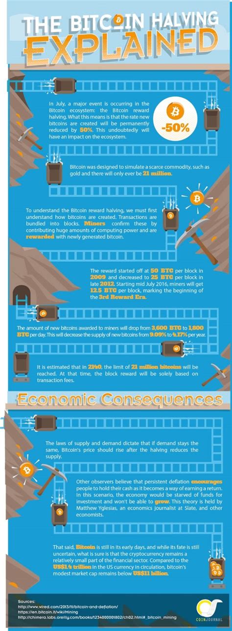 In an interview with ether.camp, bitcoin miner and investor chandler guo revealed that electricity in china has become so cheap due to rising supply and decreasing demand that electricity companies are coming to local miners to purchase asic chips and mining equipment to allocate unconsumed. Three Chinese Bitcoin Miners Caught Stealing Public ...