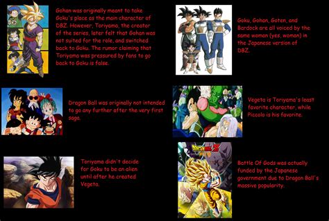 Get other interesting facts about dragon ball z below Dragon Ball Facts