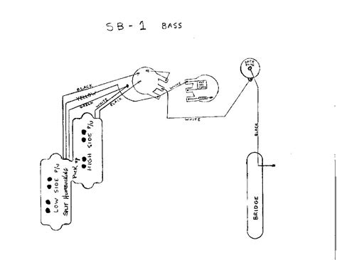 A set wire harness is the assembly of wires or electrical cables to transmit signals or electric power. Need G&L SB 1 wiring help/schematic/explanation | TalkBass.com